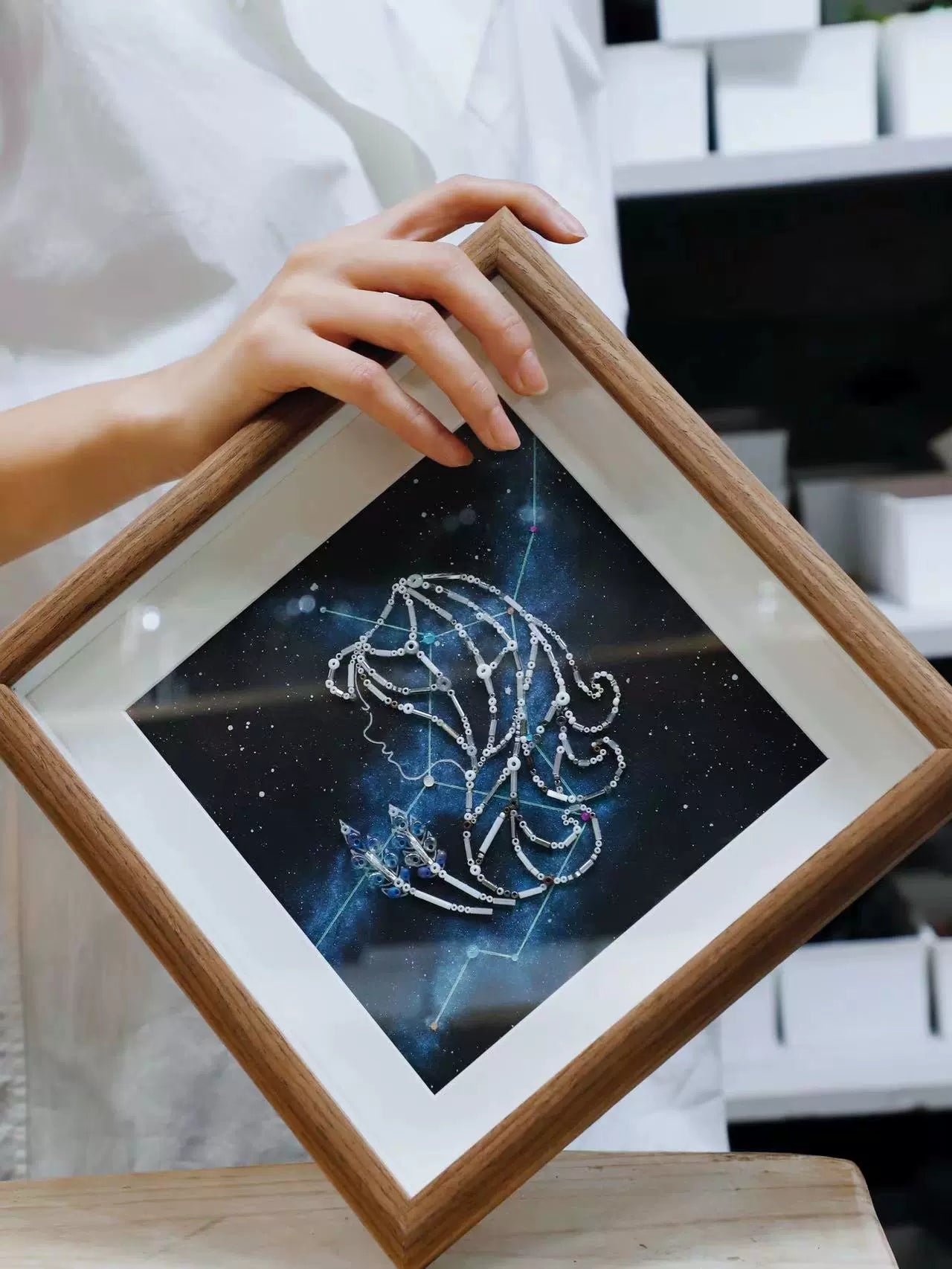 原创十二星座装饰画.桌面挂摆两用.生日礼物.DIY材料包